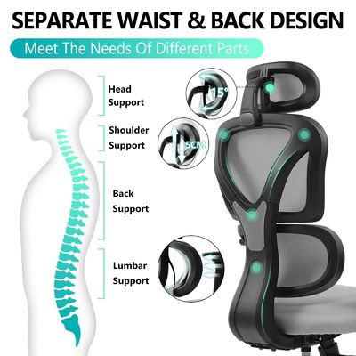 Chaise de bureau ergonomique à dos haut confortable avec 3 ascenseurs à gaz et maillage respirant