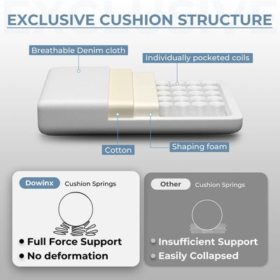 Chaise de jeu ergonomique de couleur personnalisée avec support lombaire de massage et repose-pieds ALINUNU