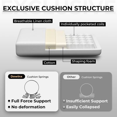 Chaise de jeu ergonomique de couleur personnalisée avec support lombaire de massage et hauteur réglable